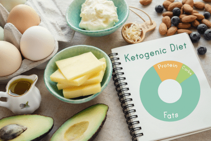 The Ketogenic Diet A Detailed Beginner's Guide