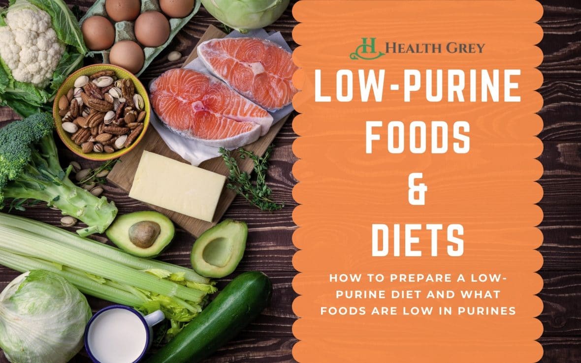 foods low in purines and low-purine diet