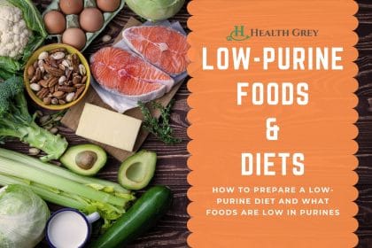 foods low in purines and low-purine diet
